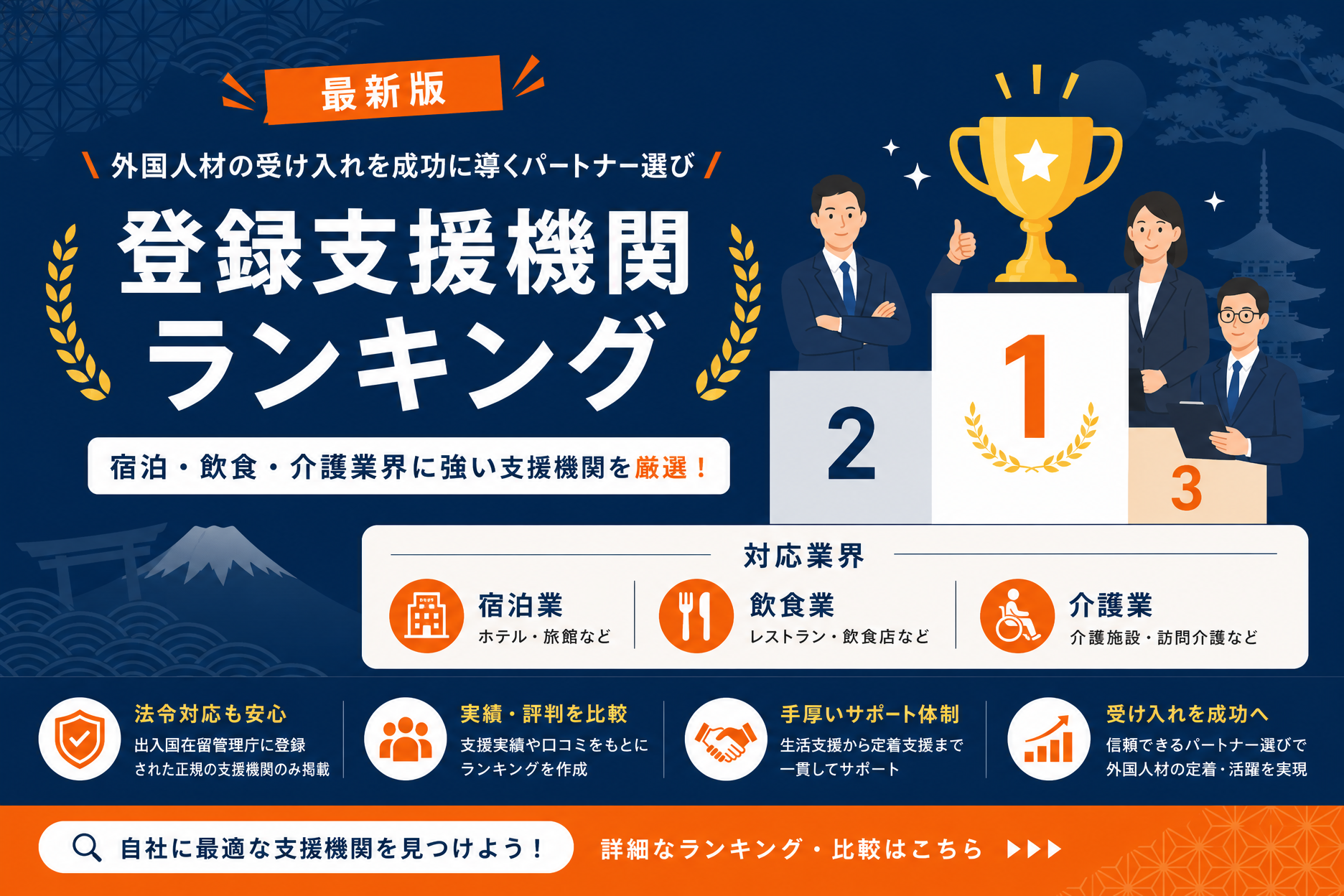 rso-ranking-2026