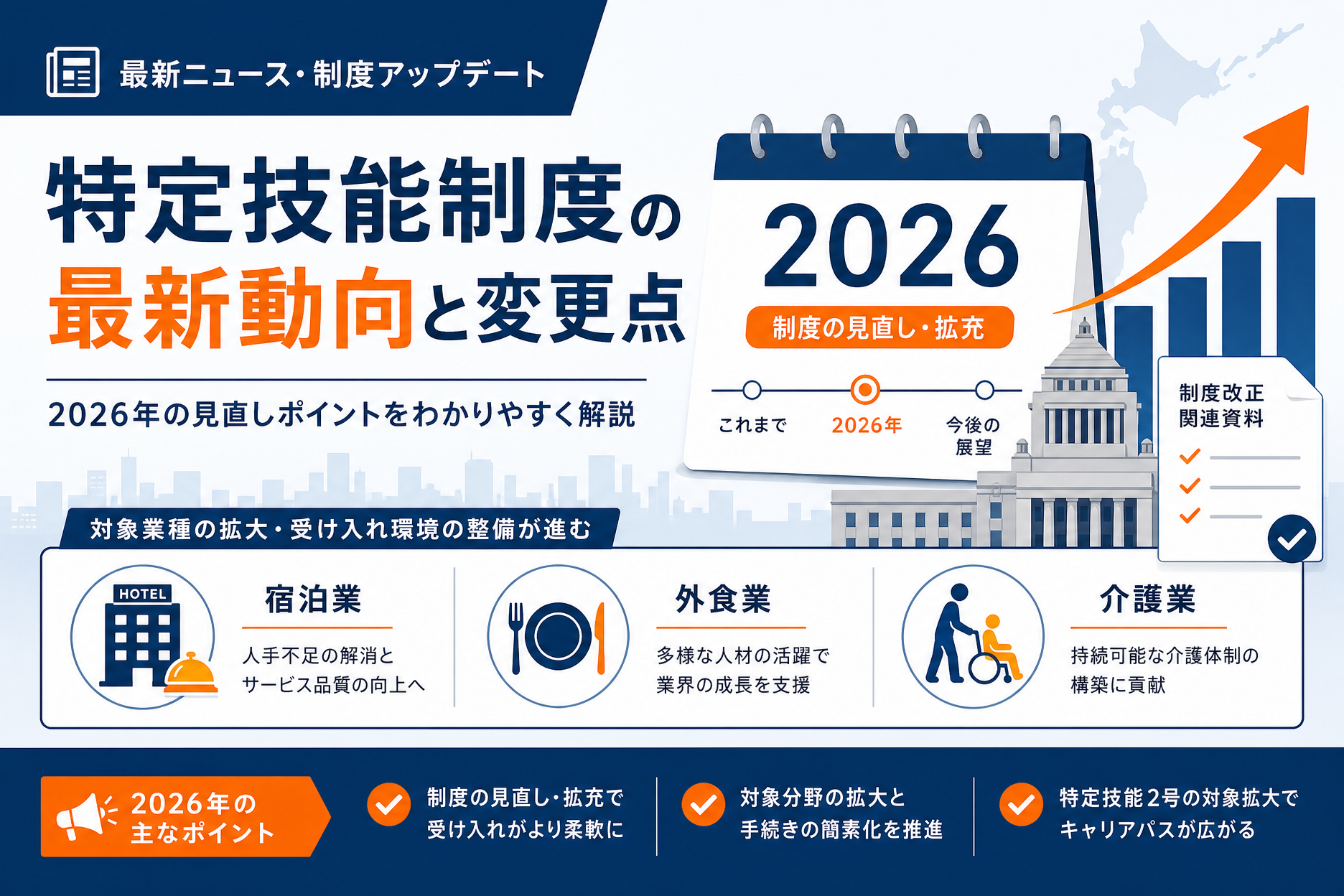ssw-system-trends-2026